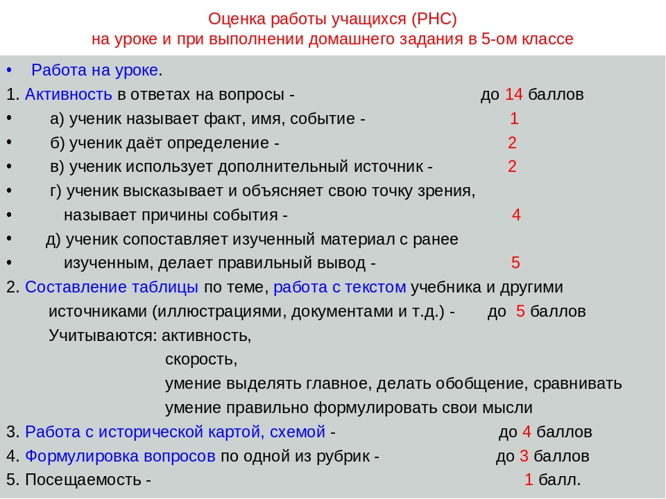 Ответ на уроке 2. Оценка работы учащихся на уроке. Оценивание работы ученика на уроке. Как оценивать работу ученика. Оцени работу на уроке оценка учеников.