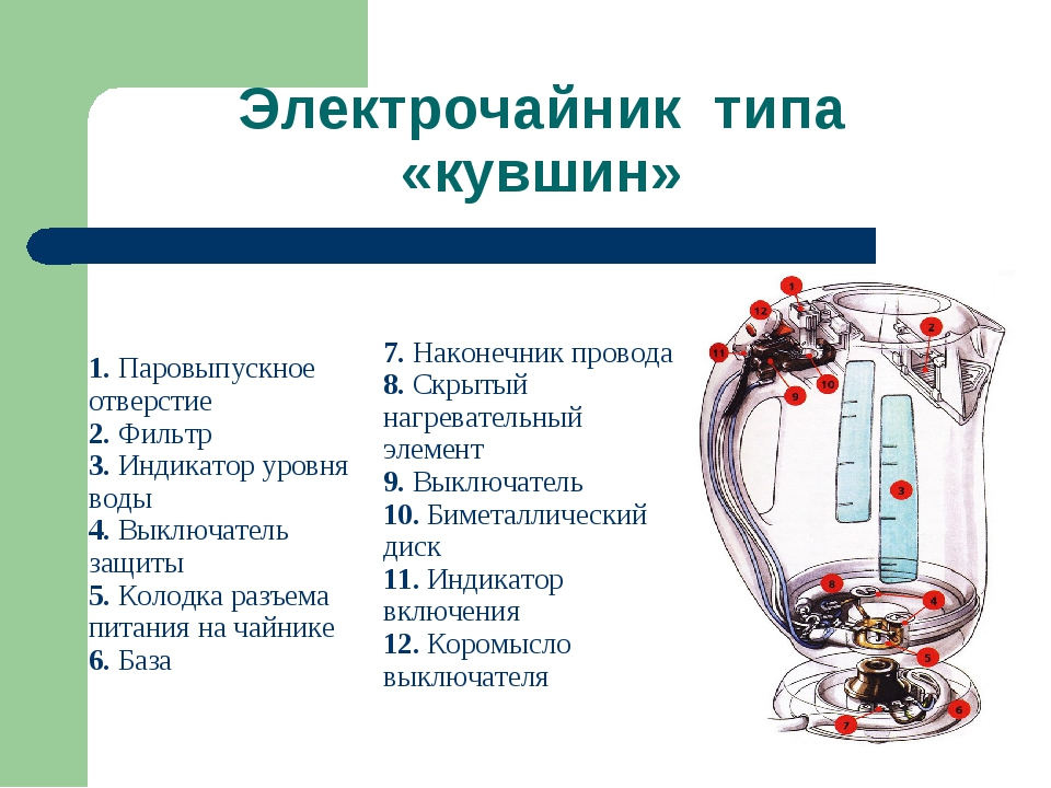 Схема управления электрочайником