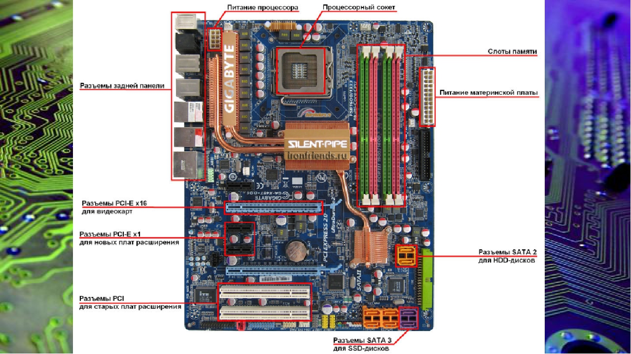 Какую материнскую плату выбрать для i3 8100