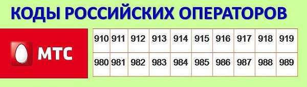 номера мобильных телефонов мтс россия