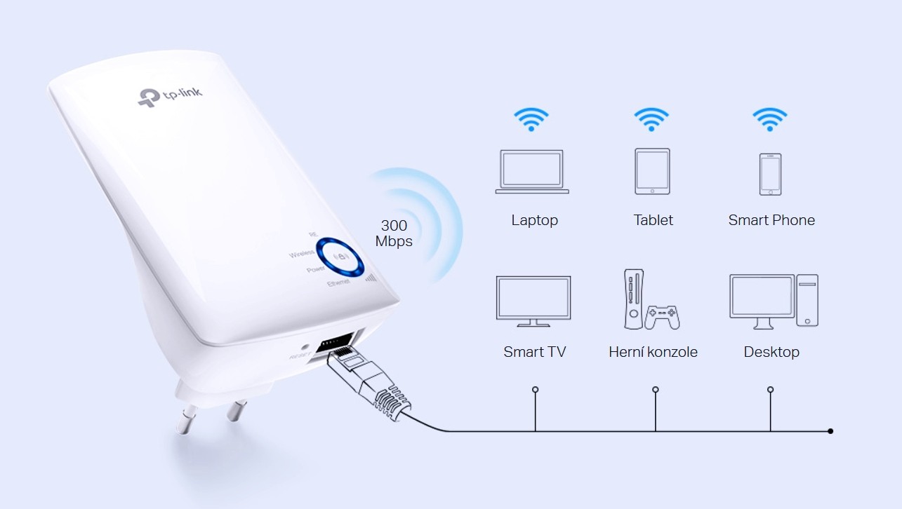 Tp link усилитель сигнала. Усилитель WIFI TP link TL-wa850re. Wi-Fi усилитель сигнала (репитер) TP-link TL-wa850re. Сигнала Wi-Fi TL- wa850re. Репитер TP-link TL-wa850re.