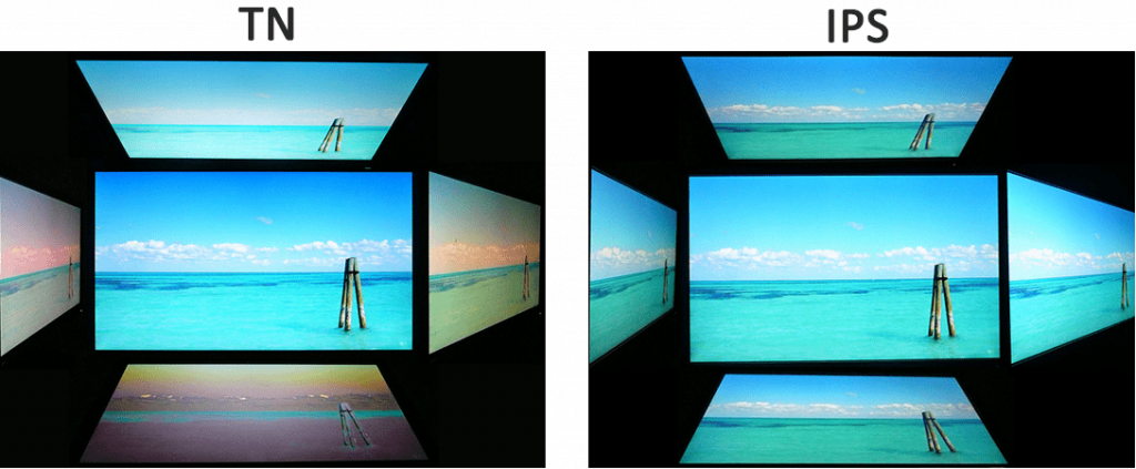 матриц TN и IPS