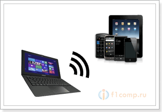 Раздаем интернет с ноутбука на Windows 8 (8.1)