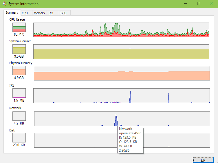 Окно «System Information» в Process Monitor.