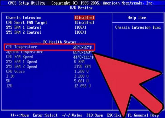 температура процессора как понизить