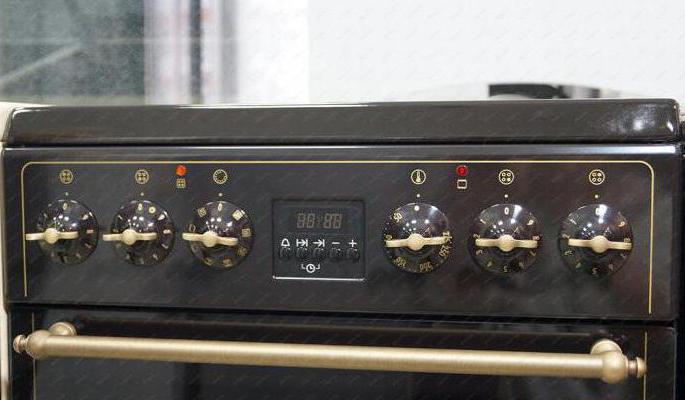 электрические плиты для кухни стеклокерамика горение