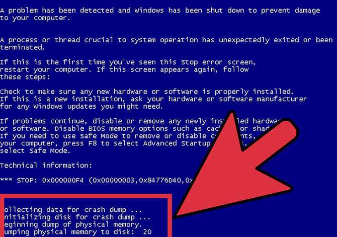синий экран смерти на ноутбуке