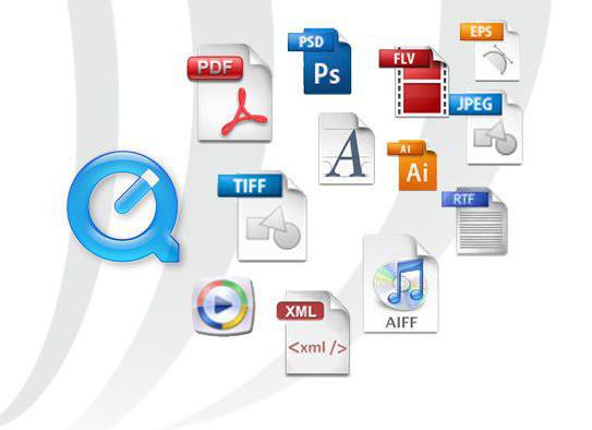 Какие существуют форматы файлов для сохранения данных
