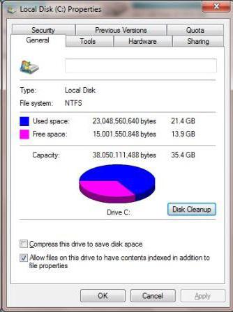 код ошибки 0x000000f4 windows 7 решение 