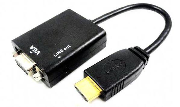 подключить телевизор к ноутбуку через vga 