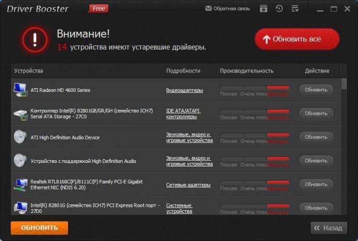 как исправить ошибки whea uncorrectable error 