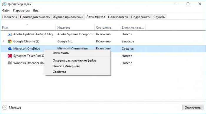 очистка windows 10 популярные методы 