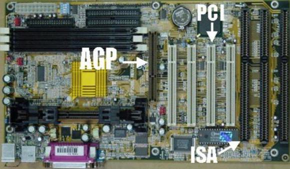 Совместимость стандартов agp видеокарты и материнской платы