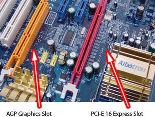 Совместимость стандартов agp видеокарты и материнской платы