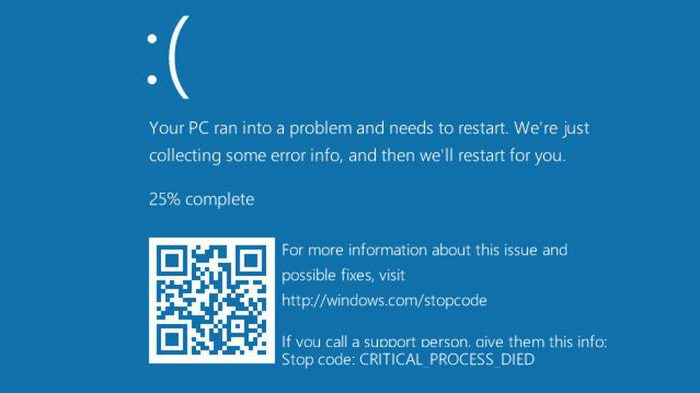  красный экран смерти windows