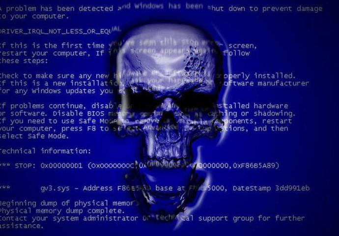 синий экран смерти 0x0000007b