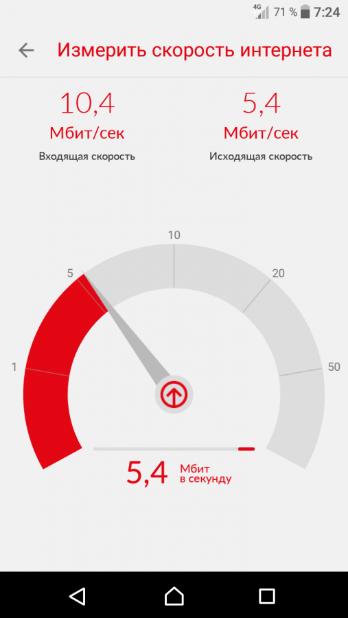 Как проверить скорость интернета белтелеком на телефоне андроид