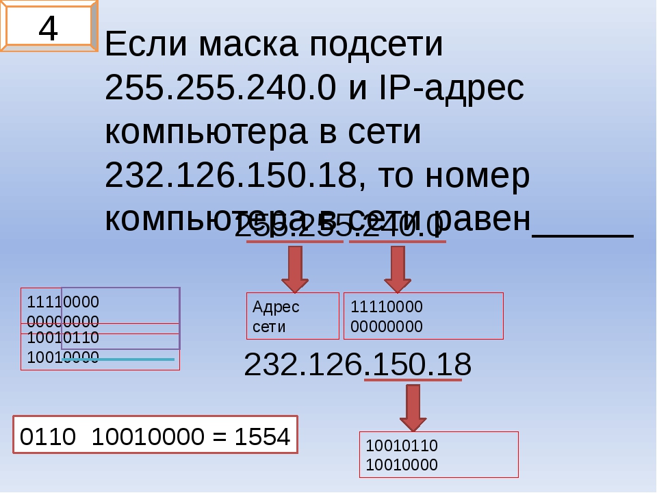 Определить пользователя ip адреса. Маска подсети 255.255.255.240. IP адреса для маски 255.255.255.0. Маска IP адреса. IP-адресация: подсети, маски.