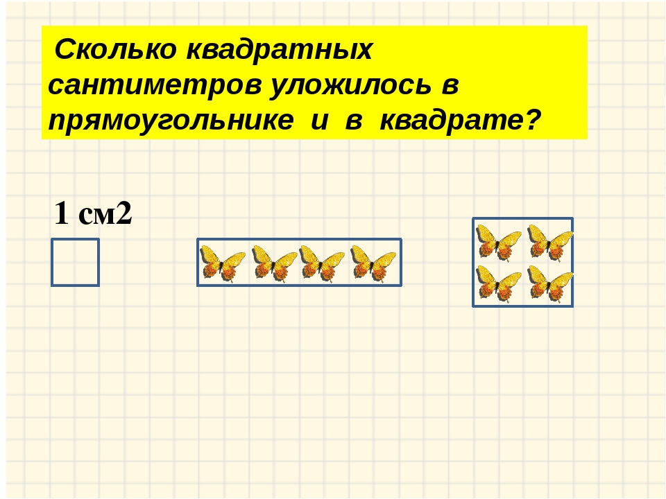 Урок квадратный сантиметр. В одном квадратном см. Квадратный сантиметр 3 класс. Сантиметр в квадрате. 1 Квадратный см это сколько.