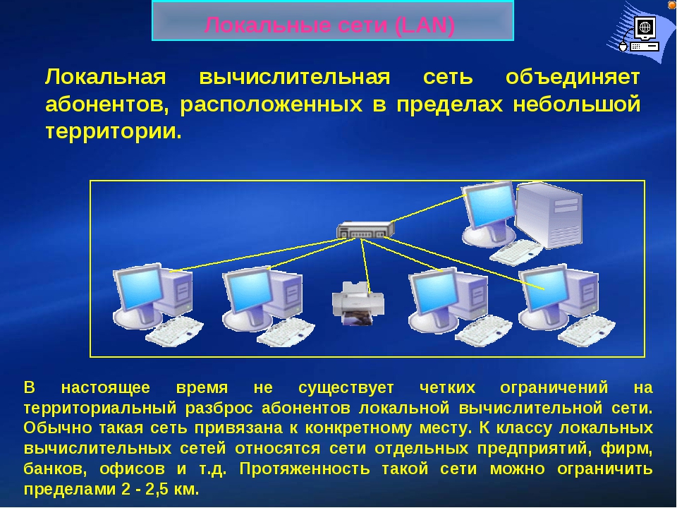 Локальные сети информация. Локальная сеть. Локальная вычислительная сеть. ЛВС локальная вычислительная сеть. Локальная вычислительная сеть lan это.