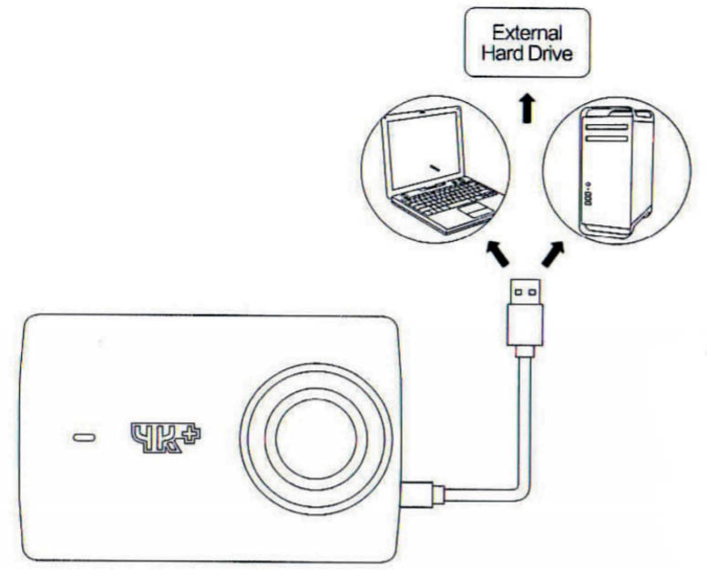 Компьютер не включается при подключении usb