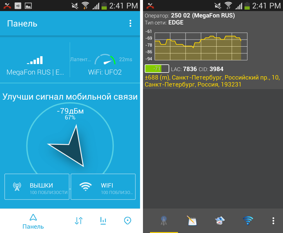 Уровни сигналов в 4g сетях. Измерение уровня сигнала сотовой связи. Уровень сигнала сети андроид. Уровень сигнала сотовой связи программа.