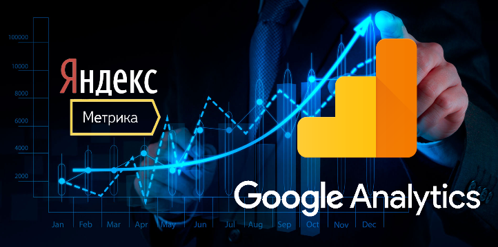 Яндекс метрика и google analytics