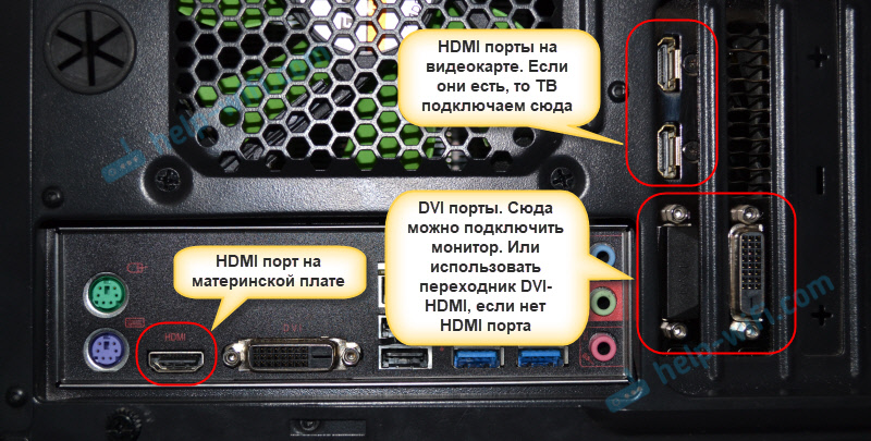 HDMI порт на компьютере (материнской плате) для подключения телевизора