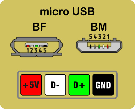 Схема распайки микро usb