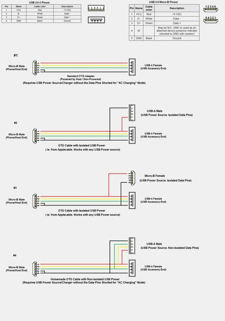 Схема otg кабеля micro usb