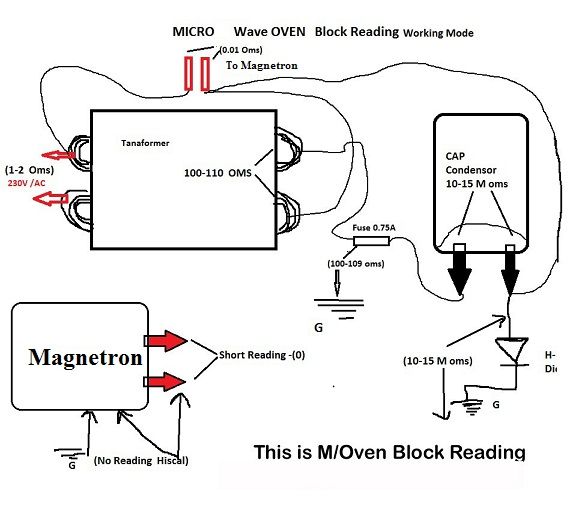 Схема подключения магнетрона в микроволновке