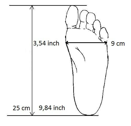 Один дюйм в см. 12 Инч в сантиметрах. Inch в см. 1 Inch в см. 1 Дюйм в см.