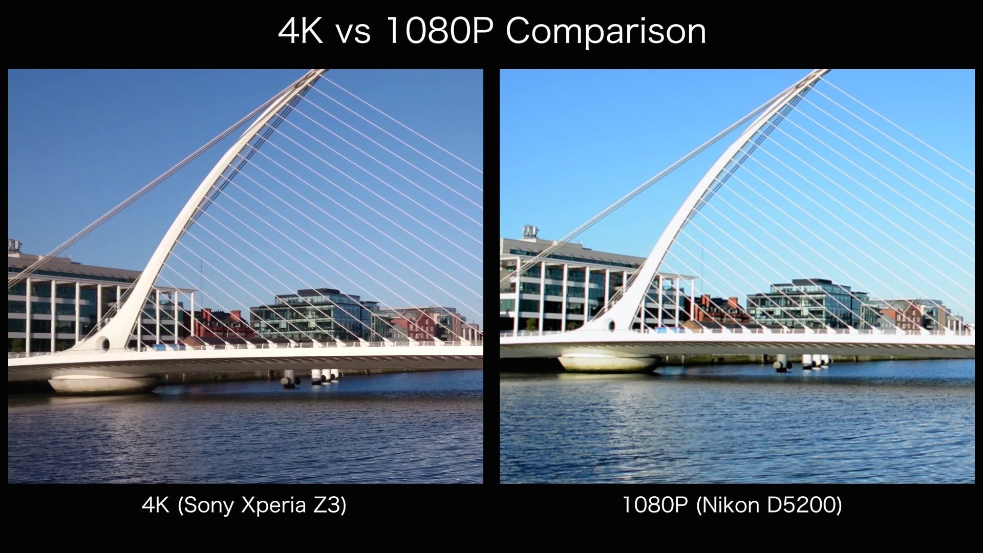Разница между HDR И HD