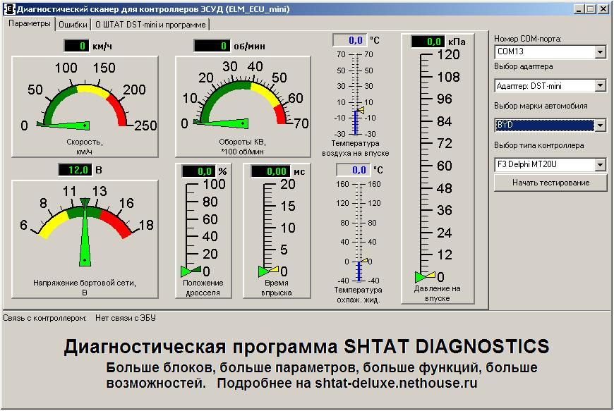 Что такое диагностика компьютера