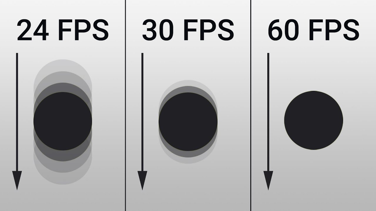 30 fps. Коды для 24fps. 24 Fps. 24 60 Fps. Сравнение 24 и 60 кадров в секунду.