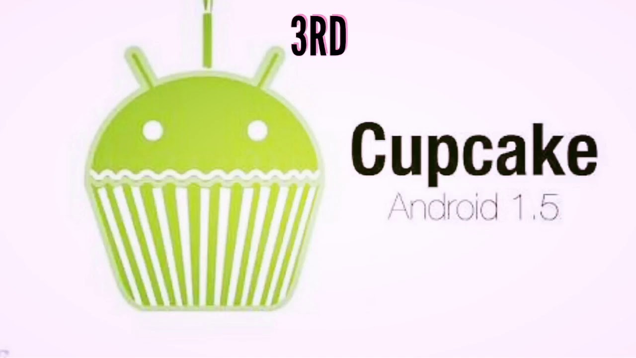 Android 1 ru. Андроид 1. Андроид 1.0. Андроид 1.1. 1 Версия андроид.