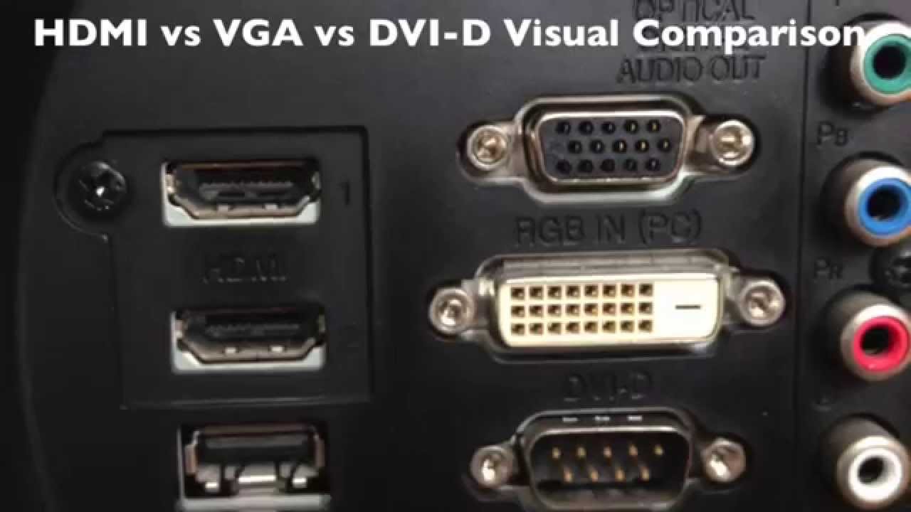 1920x1080 hdmi. VGA vs DVI vs HDMI. HDMI VGA DVI разница. VGA разъём HDMI разница. HDMI И DISPLAYPORT отличия.