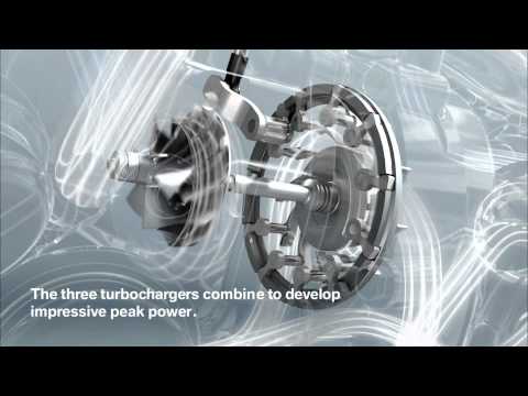 BMW tri-turbo diesel engine animation - M550d xDrive
