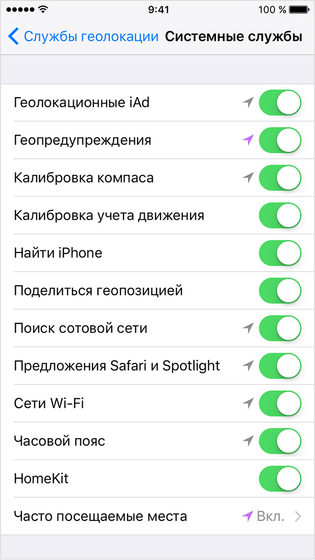 Системные службы документы и синхронизация iphone