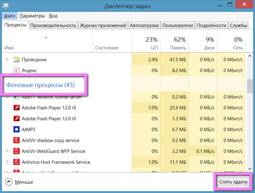 Как удалить заблокированные файлы windows 10