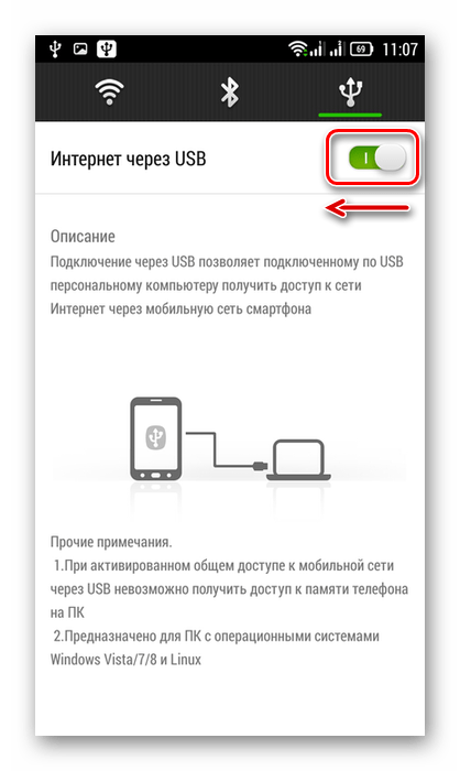 Pro как подключить к телефону. Смартфон в режиме модема через USB. Андроид модем через USB. Подключить телефон к модему через USB. Как подключить телефон как модем к компьютеру через USB.