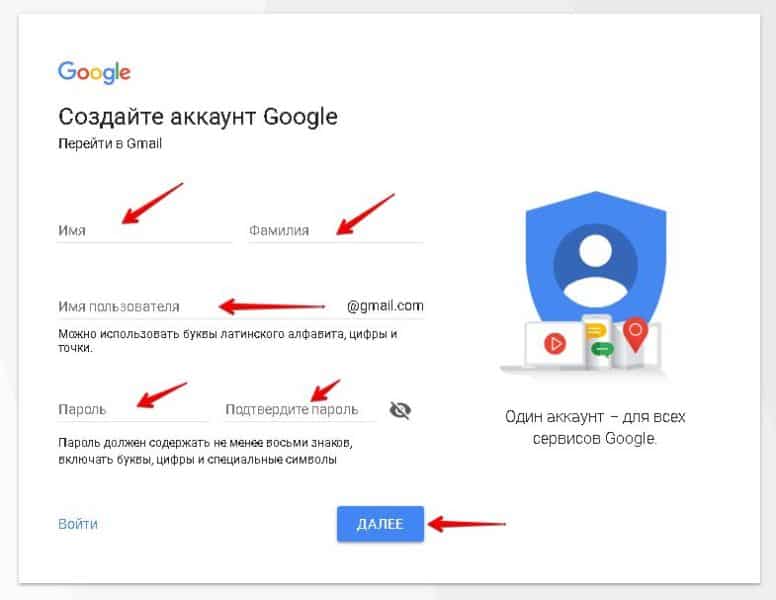 Google ru создать аккаунт. Почта для гугл аккаунта. Создать аккаунт гугл. Как создать гугл почту. Создать аккаунт Google gmail.