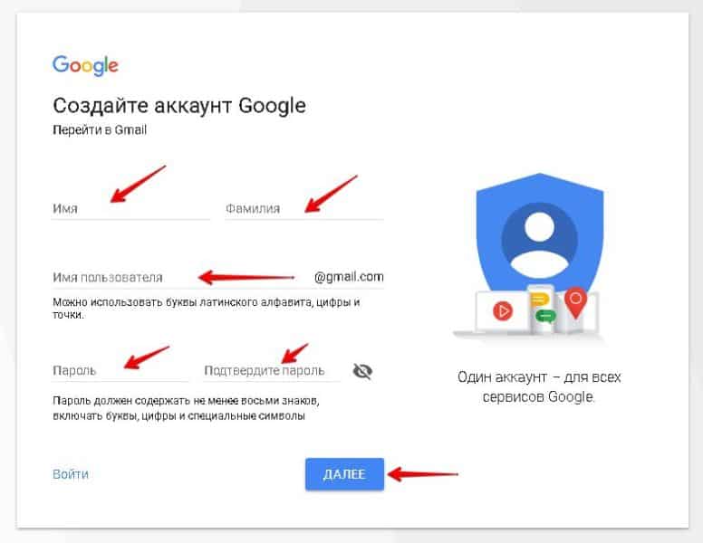 Почта gmail аккаунт. Почта для гугл аккаунта. Создать аккаунт гугл. Как создать гугл почту. Создать аккаунт Google gmail.