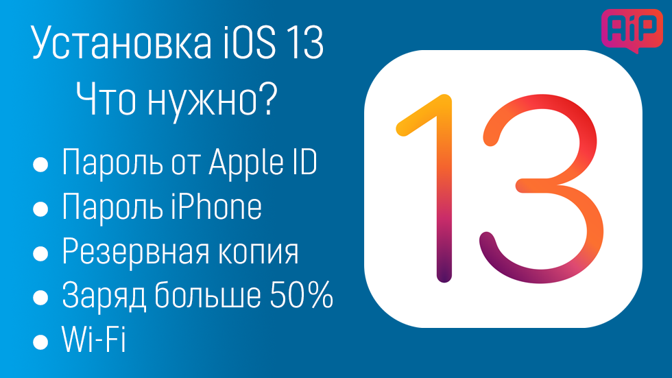 Обновление почты на iphone