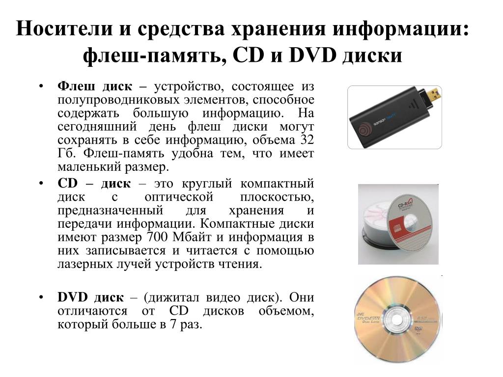 Как будет использоваться sd карта что выбрать дополнительная память телефона или съемный накопитель