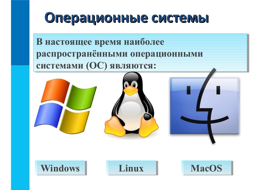 Сообщение операционная система. Операционная система. Оператсиондук система. Операциооныы есистемы. Операционная.