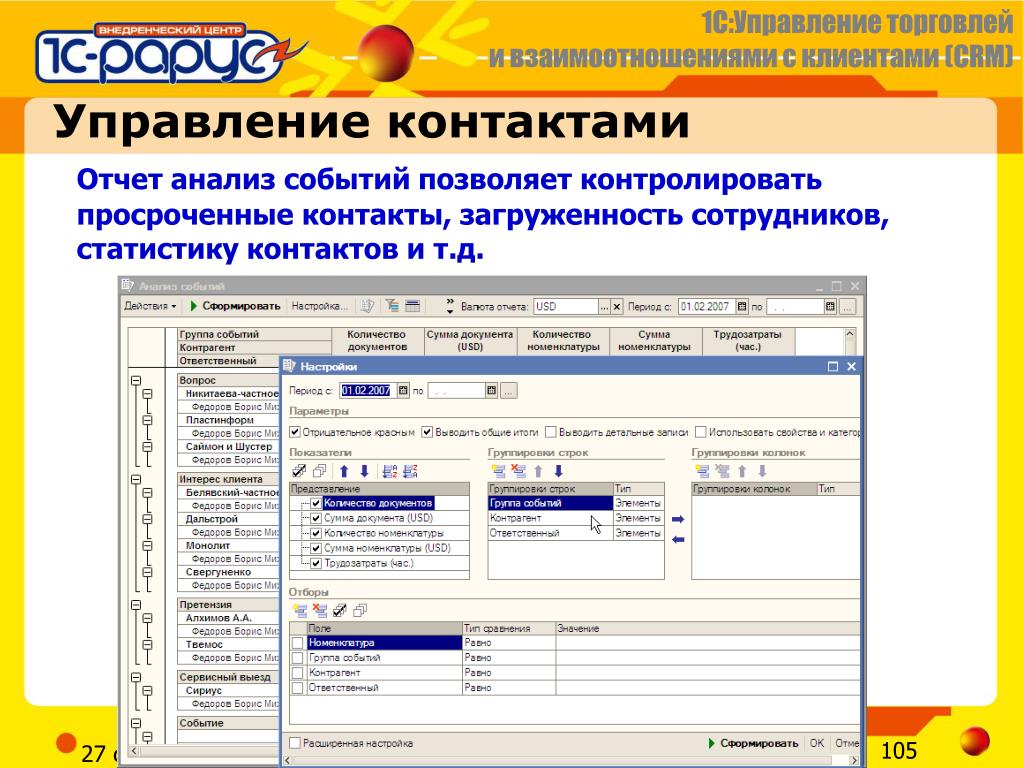 Анализ событий. Управление контактами. 1с Рарус управление торговлей. Отчет по контактам. Справочник контактов отчет.