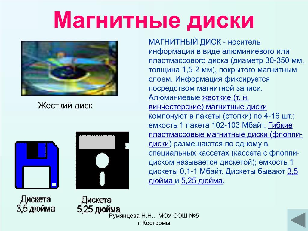 Зависимость качества и долговечности изображения от носителя