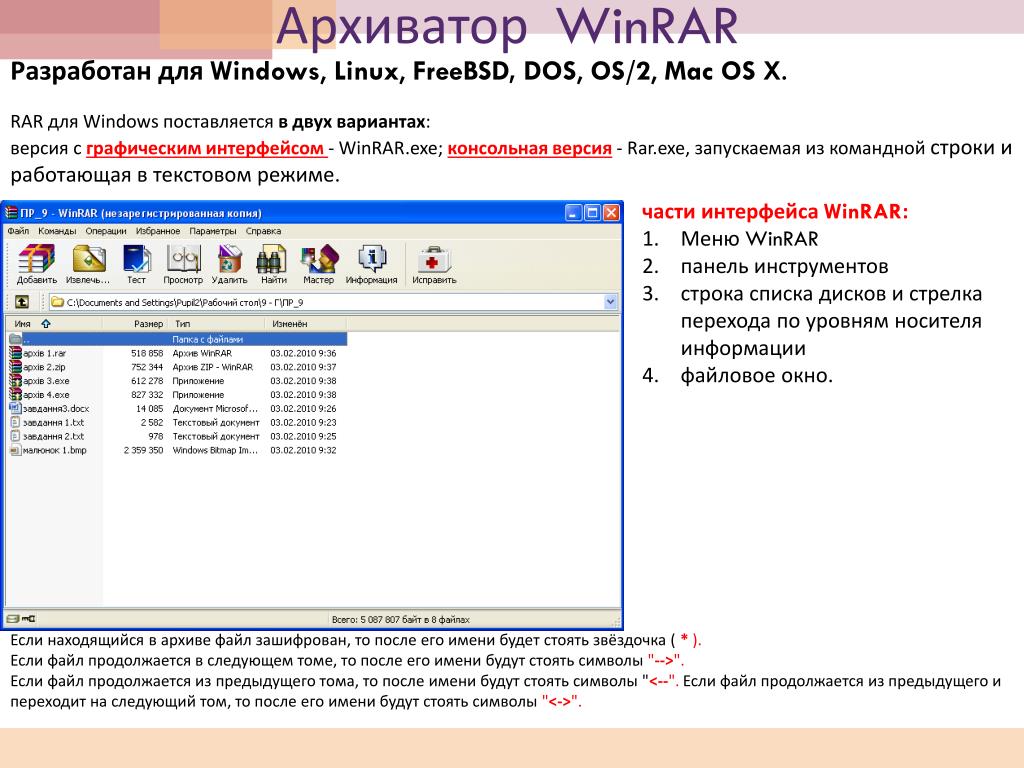 Архиватор дисков. Архиватор WINRAR. Архиватор винрар. Приложения для архивации. Архиватор линукс.