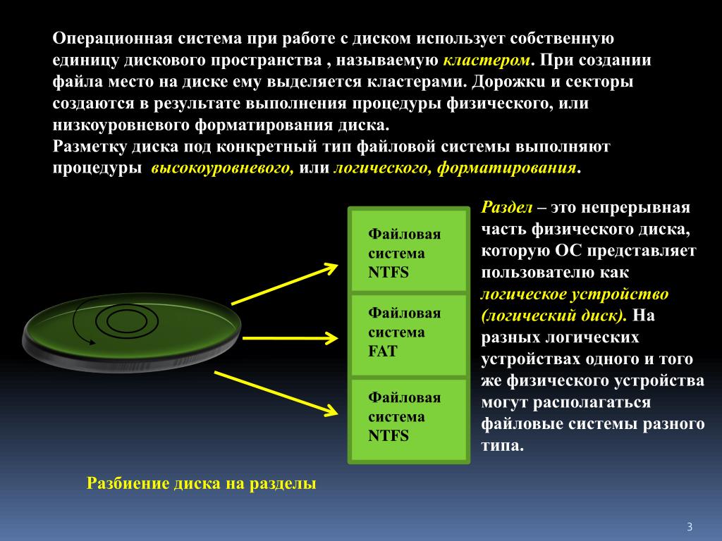 Как называется процесс разбиения изображения или звука на фрагменты меньшего размера